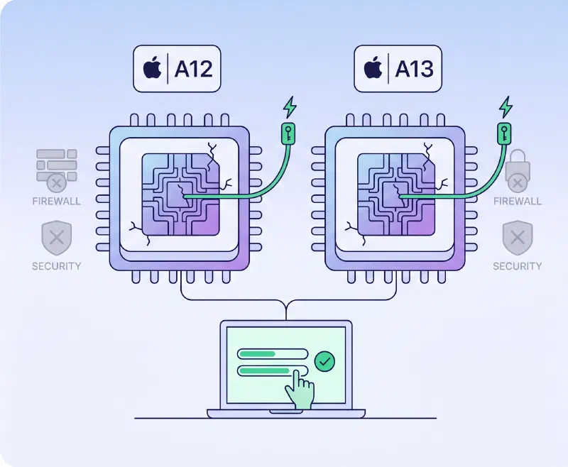 USBLiter8: The Unpatchable Hardware Exploit That Breaks the Chain of Trust from Boot